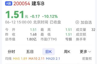 德罗西：踢勒沃库森的前28分钟也有重要机会 我们有60%控球率